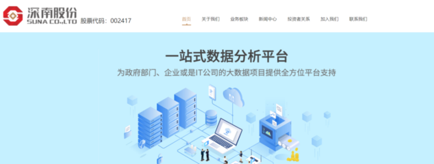 五天四漲停背后的危機(jī) 這家公司竟面臨被×ST的風(fēng)險