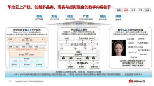華為燕興 以超高清技術創新，驅動媒體融合與數字內容制作新篇章